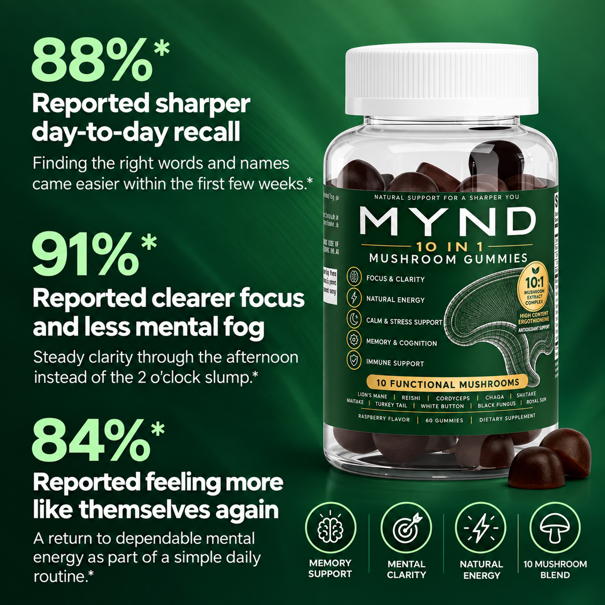 10-in-1 Mushroom Daily Gummies